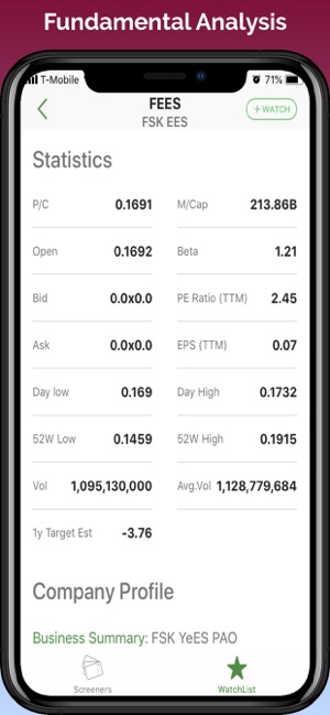 Penny Stocks Tracker &Screener(圖4)-速報App