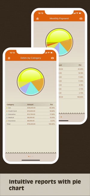 Debts Monitor Pro(圖5)-速報App