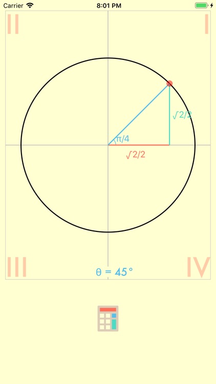 Unit Circle