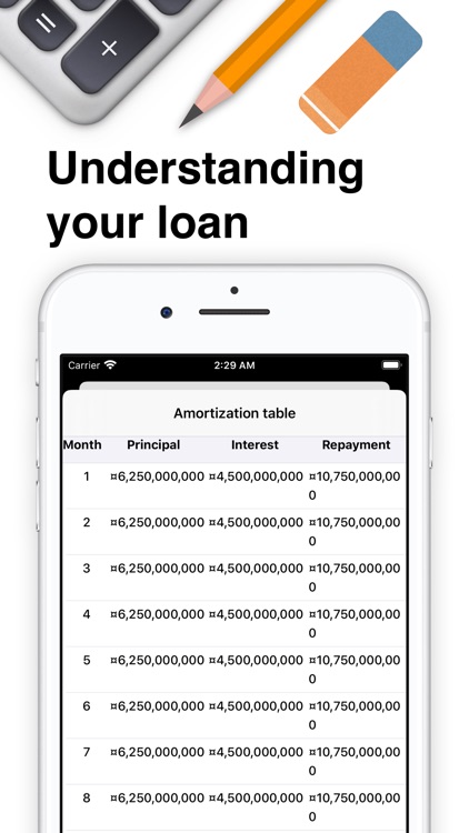 Loan Calculator Plus