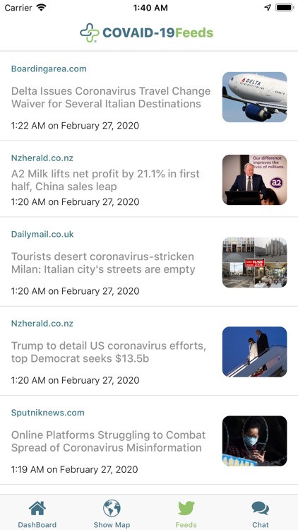 HEALTHLYNKED COVID-19 Tracker screenshot-4