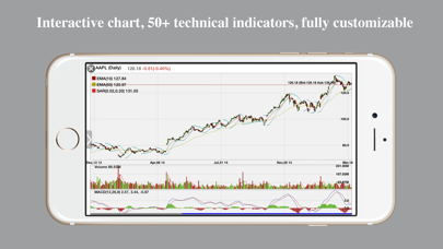 Stocks Pro : Real-tim... screenshot1