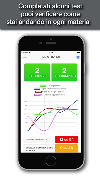 Hoepli Test Design screenshot-3