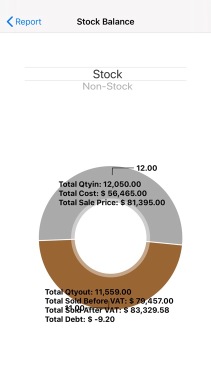 Sale Solution Pro screenshot-4