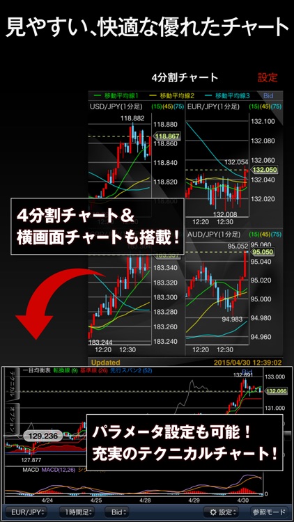 外為ジャパン