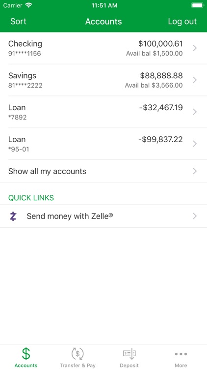 Associated Bank Mobile
