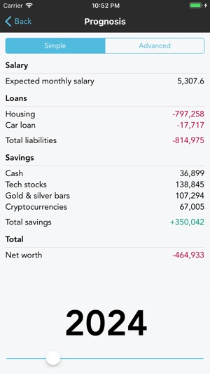 Wealth Predictor(圖5)-速報App