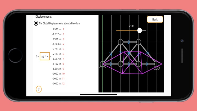 Stiffness Method Solver