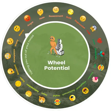 Wheel Potential Читы