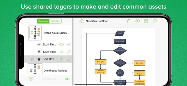 OmniGraffle 3(圖9)-速報App