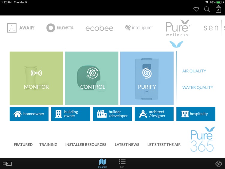 Pure 365 Sales Hub