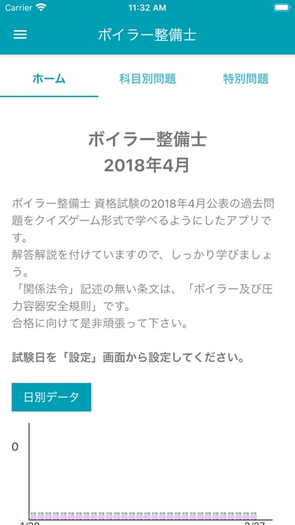 ボイラー整備士 2018年4月