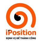 iPosition-Sinh Trắc Vân Tay