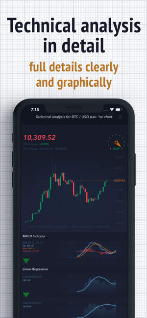 Trade Signals for Binance CEX(圖4)-速報App