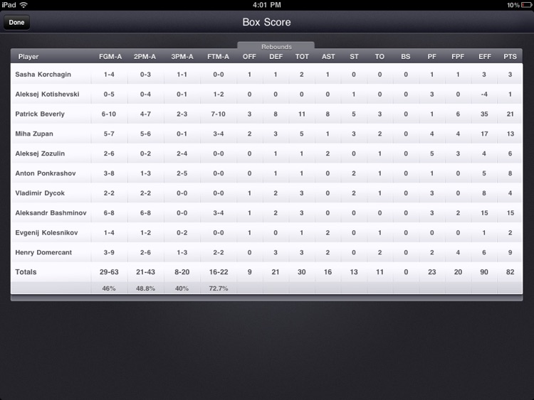 Basketball Stats PRO screenshot-4