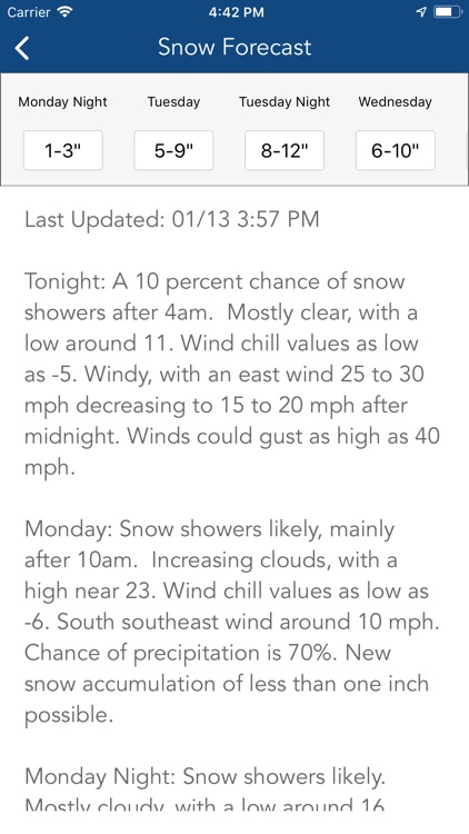 Ski Tracker & Snow Forecast screenshot-6