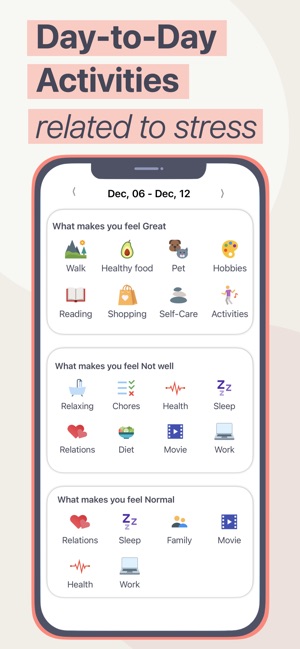 Stress Monitor For Apple Watch On The App Store What it does do though is give you it makes me less stressed. stress monitor for apple watch on the