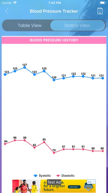 AmericanPregnancy