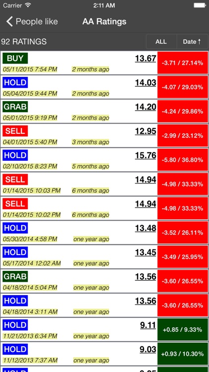 Penny Stocks AI screenshot-3