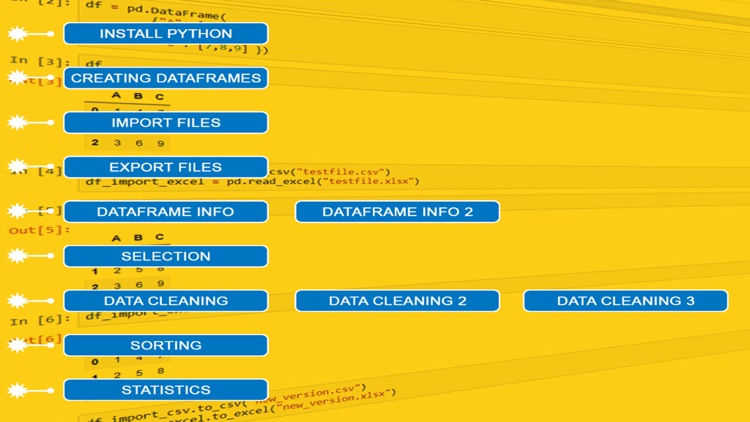 Python Pandas Tips and Tricks