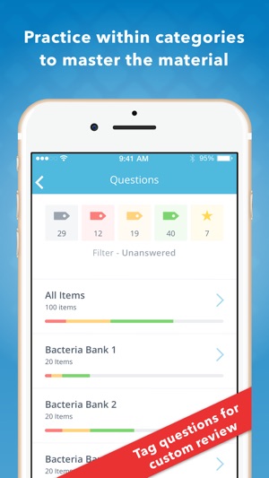 USMLE Microbiology Flashcards(圖1)-速報App