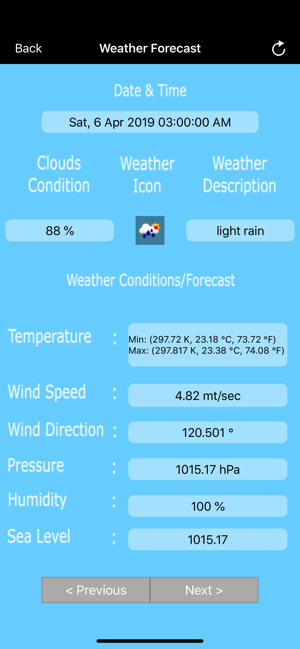 ISLAND MAPS NAVIGATION GPS(圖3)-速報App