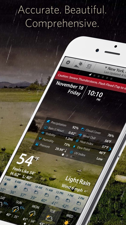 Weather Mate Pro - Forecast screenshot-0