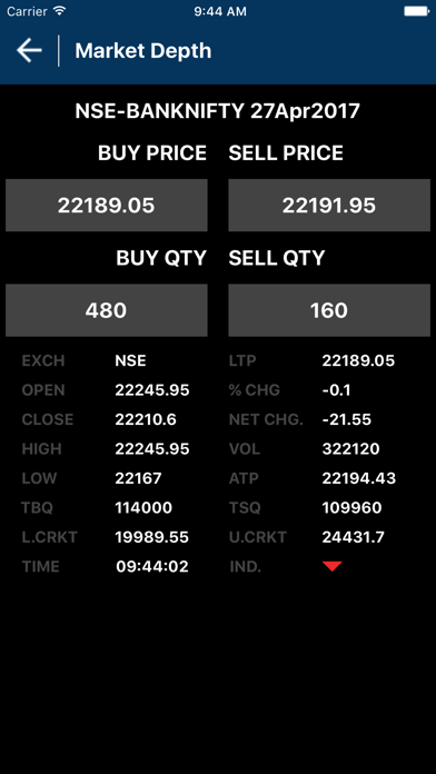 How to cancel & delete Market Watch LIVE by DIGIPLUS from iphone & ipad 3