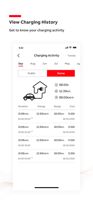 ChargerSync(圖5)-速報App