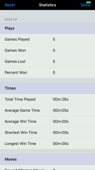 Aces Up Solitaire 2.07 IOS -