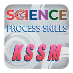 Science Process Skill