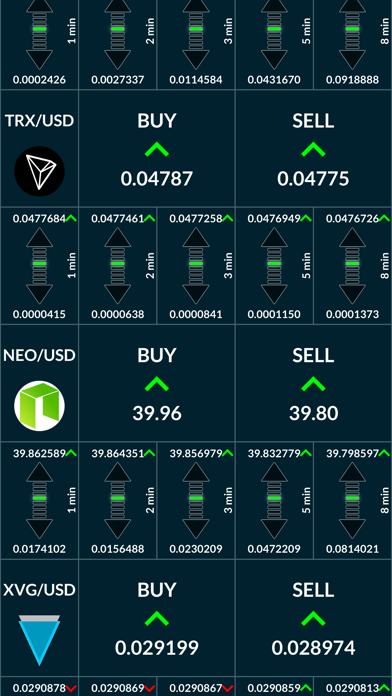 CoinSignal screenshot 3