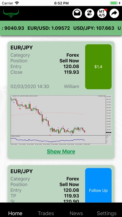 Signals Toro