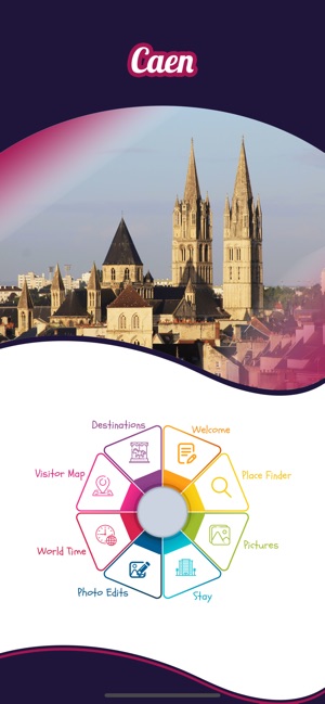 Visit Caen(圖2)-速報App