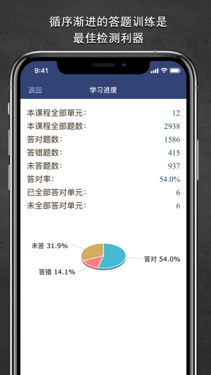 LTTC日语初级题库 3