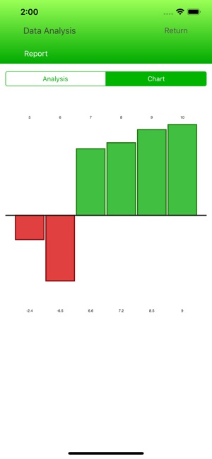 Statistics Calc.(圖2)-速報App