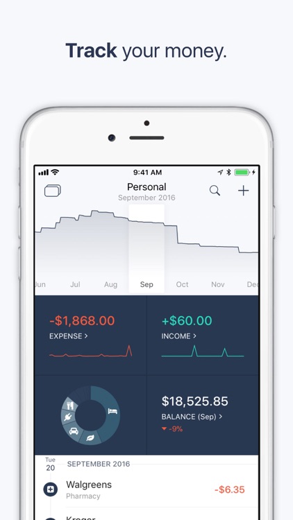 Slope - Finance Tracker