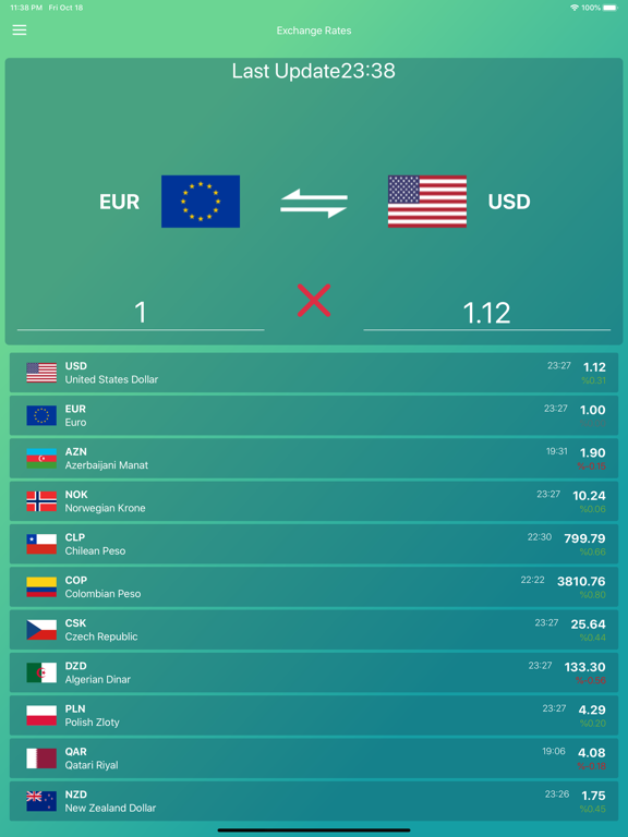 Currency ٞ screenshot 3