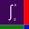 The Exponential Distribution is a continuous single-parameter distribution which describes the time between events in a Poisson process