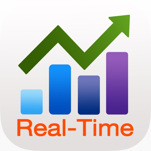 Stocks Pro : Real-time stock iOS App