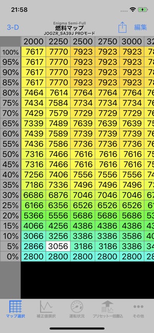 Enigma Semi-Full PRO mode