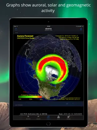 Imágen 3 Northern Lights Aurora Alerts iphone