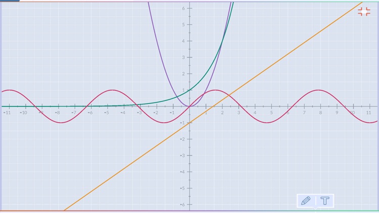 Funções Matemáticas - EvoBooks