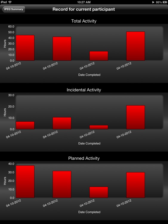 IPEQ screenshot-4