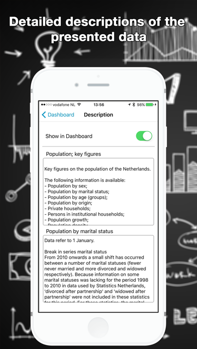 How to cancel & delete Stats of The Netherlands from iphone & ipad 4