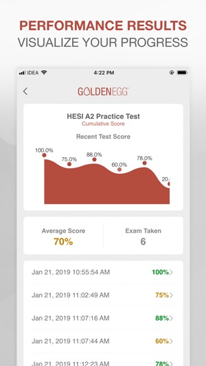 HESI A2 Practice Test Pro(圖4)-速報App