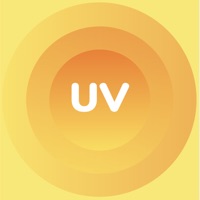 Lokalisierter UV-Index