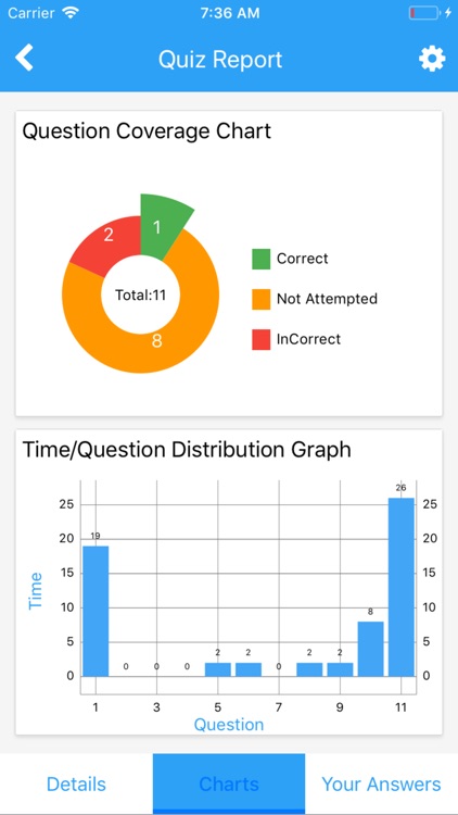 TalentScreen screenshot-4