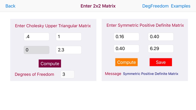 Wishart Distribution Matrix