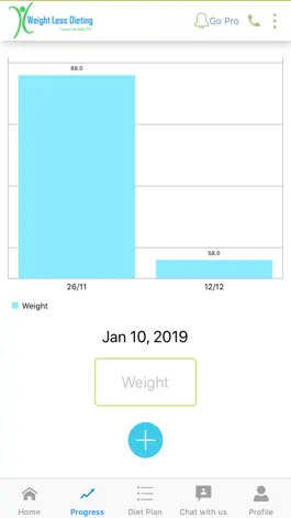 Game screenshot Weight Loss Dieting hack